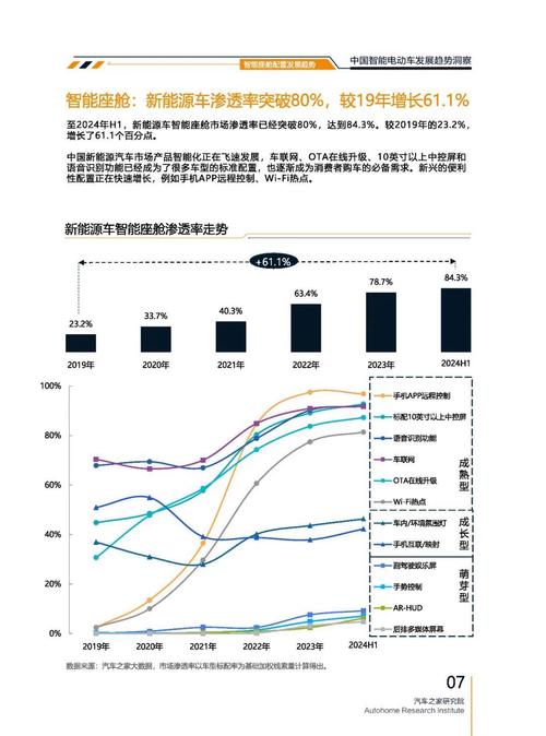 东莞150起亚对未来市场的预测，名爵汽车品牌文化的传播